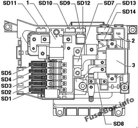 vw touareg 2005 fuse box diagram vw touareg 2005 fuse box diagram