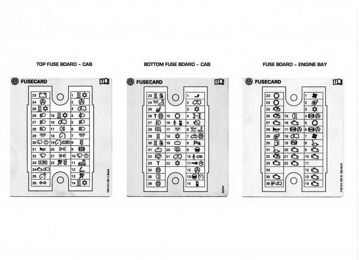 vw transporter t5 fuse box diagram