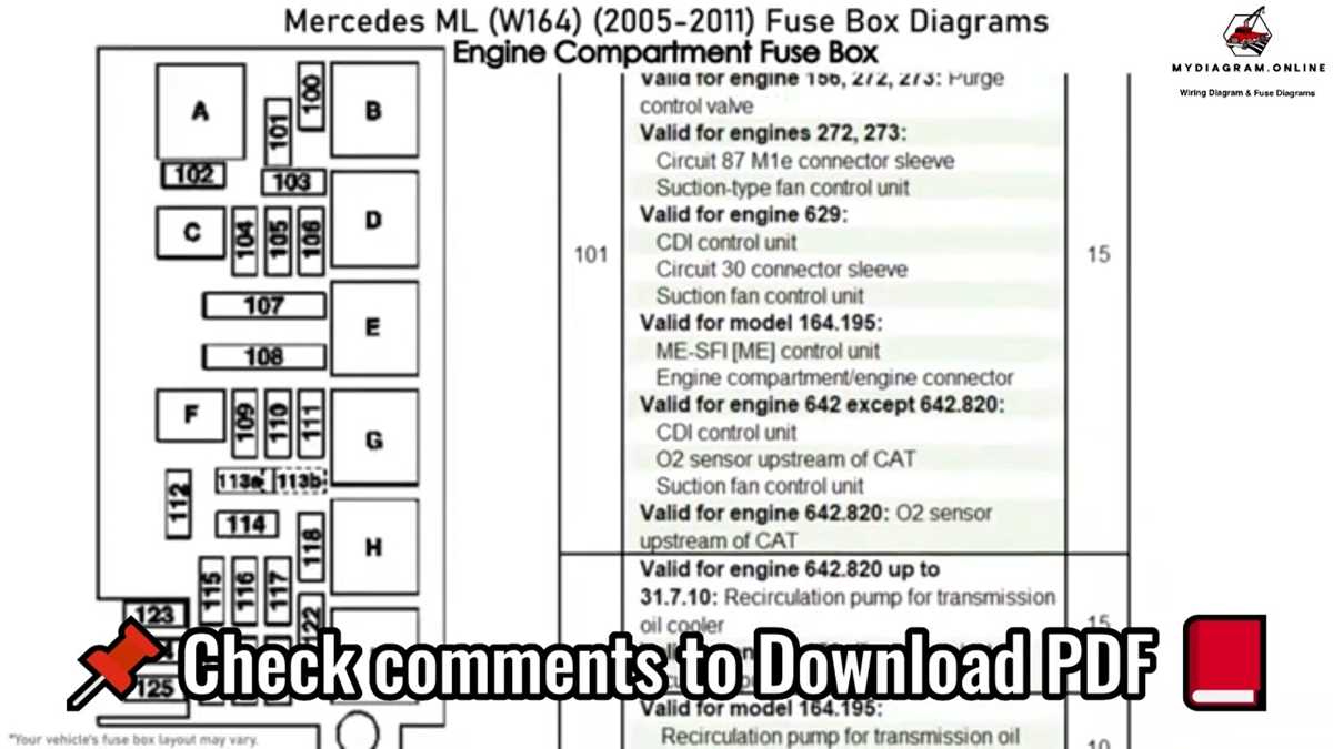 w164 fuse diagram