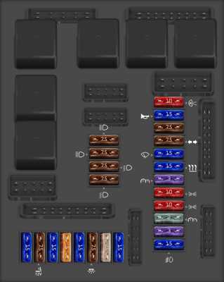 w201 fuse box diagram
