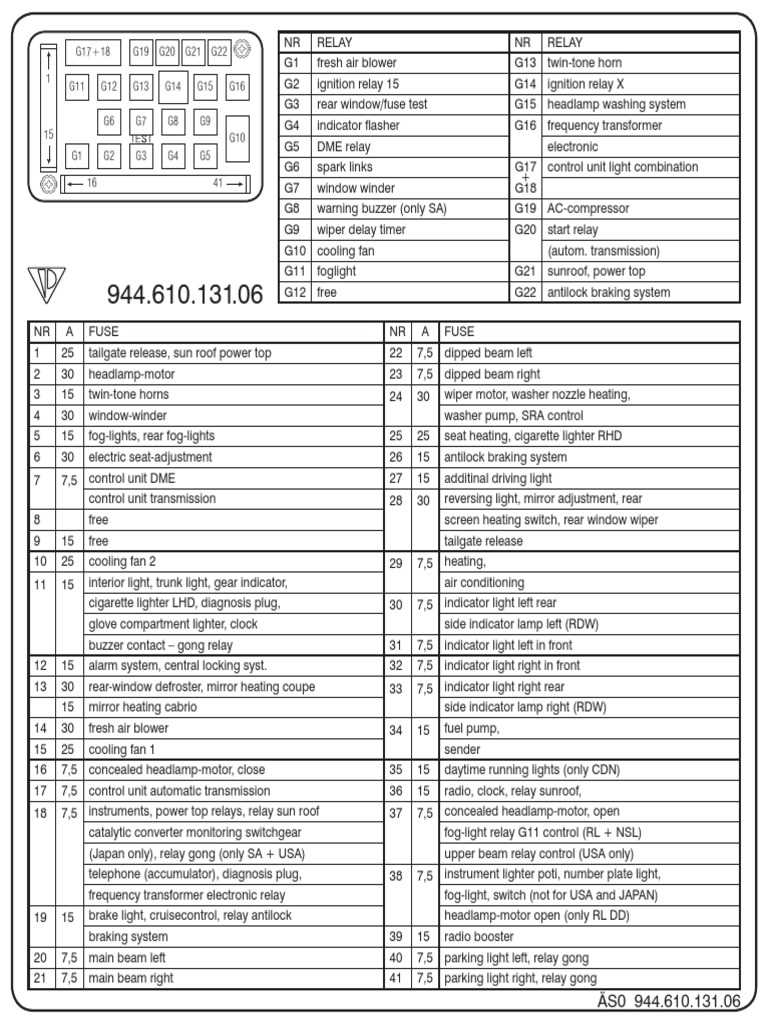 w202 fuse box diagram