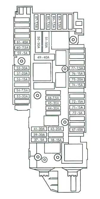 w204 trunk fuse box diagram