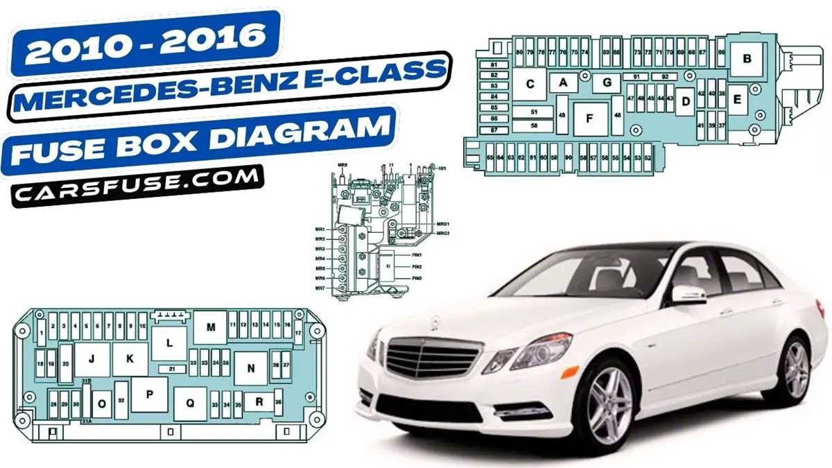 w207 fuse diagram