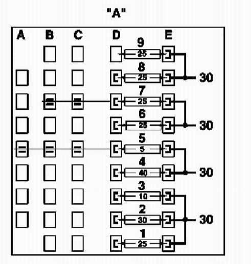 w208 fuse diagram