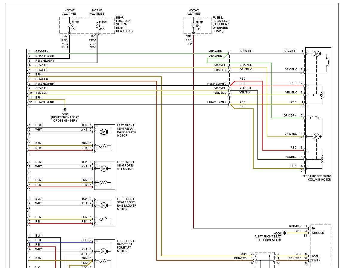 w210 fuse box diagram