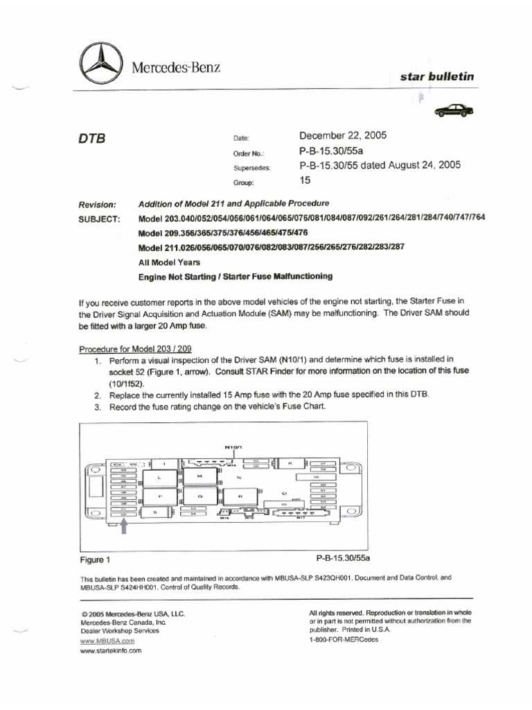 w211 rear sam fuse diagram