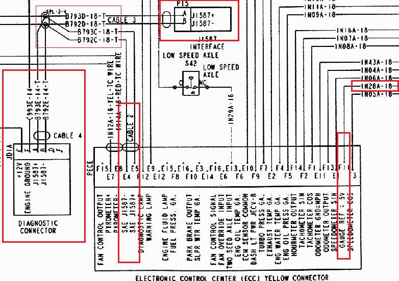 western star 4900 fuse panel diagram