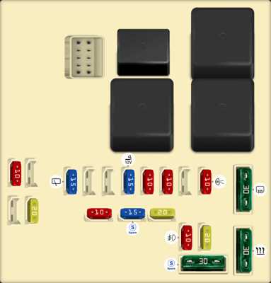 wiring mitsubishi pajero fuse box diagram