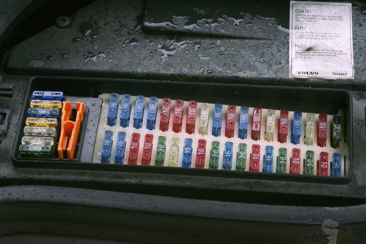 xc70 fuse box diagram