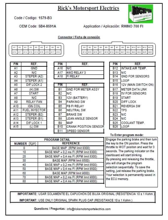 yamaha rhino fuse box diagram