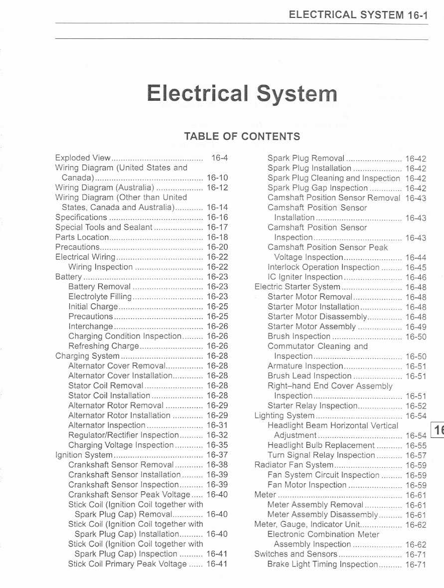 zx6r fuse box diagram