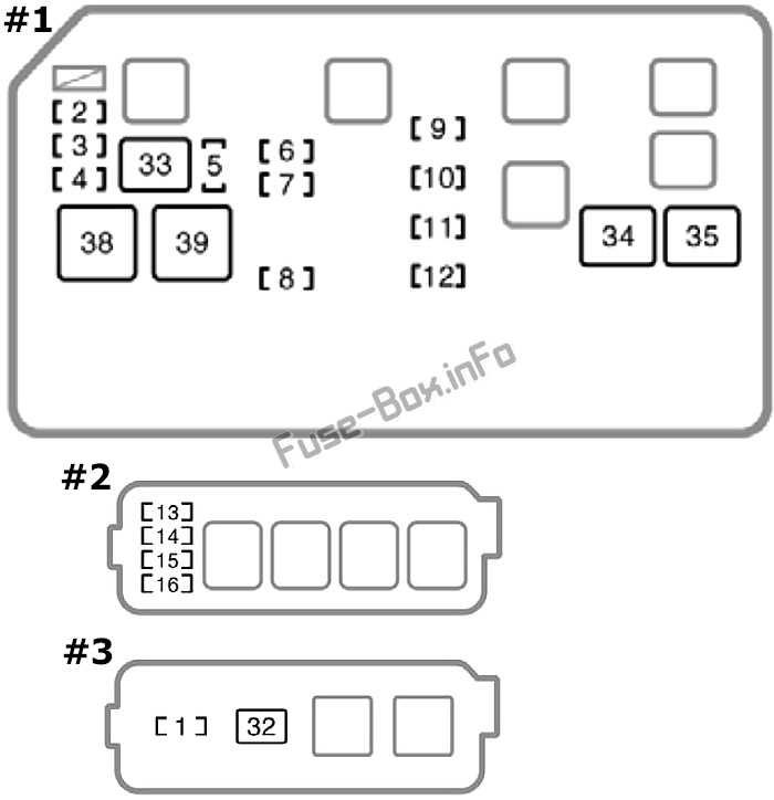 1995 toyota corolla dx fuse box diagram