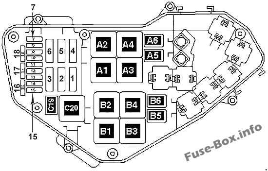 2013 volkswagen touareg fuse box diagram