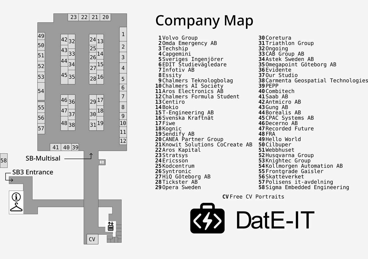 mazda b3000 fuse panel diagram