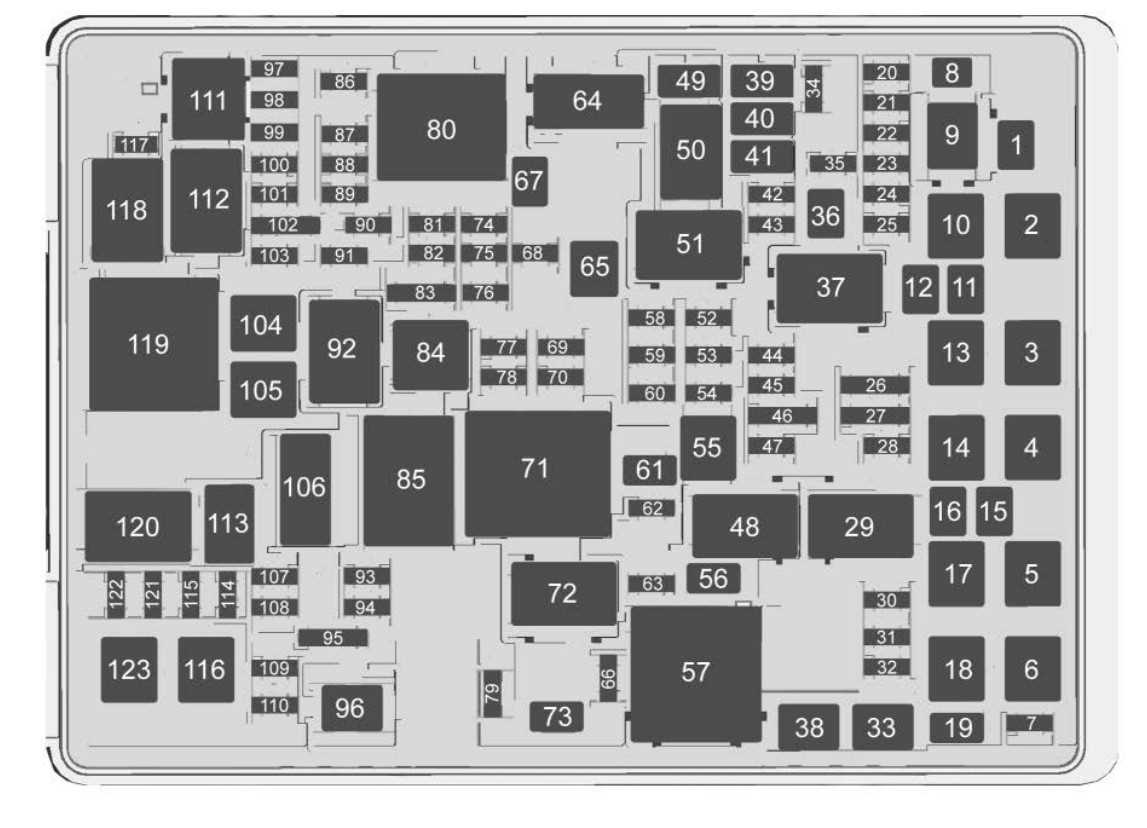 1991 chevy suburban fuse box diagram