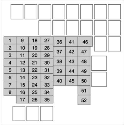mazda mx 5 fuse box diagram