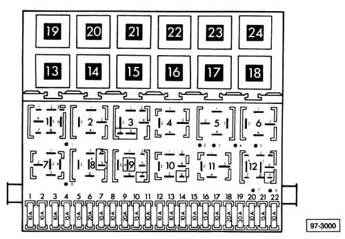 2004 vw golf fuse box diagram
