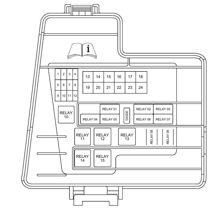 01 lincoln ls 3.9 fuse box diagram