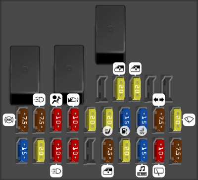acura rsx interior fuse box diagram
