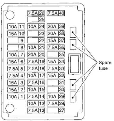 96 maxima fuse box diagram 96 maxima fuse box diagram