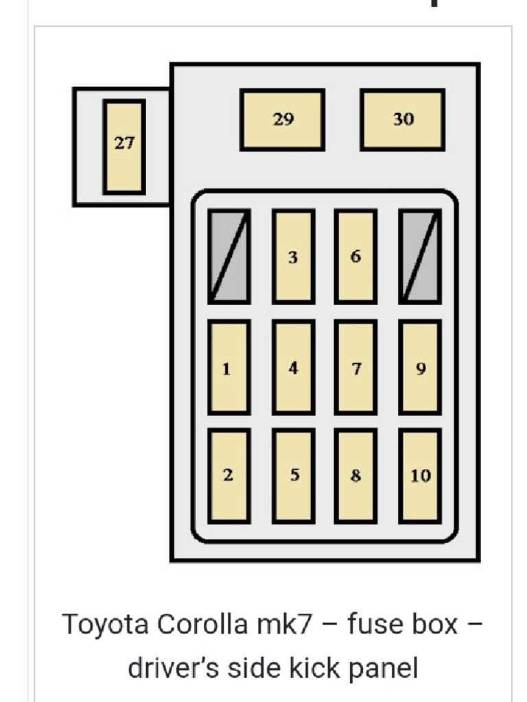 ae100 fuse box diagram ae100 fuse box diagram