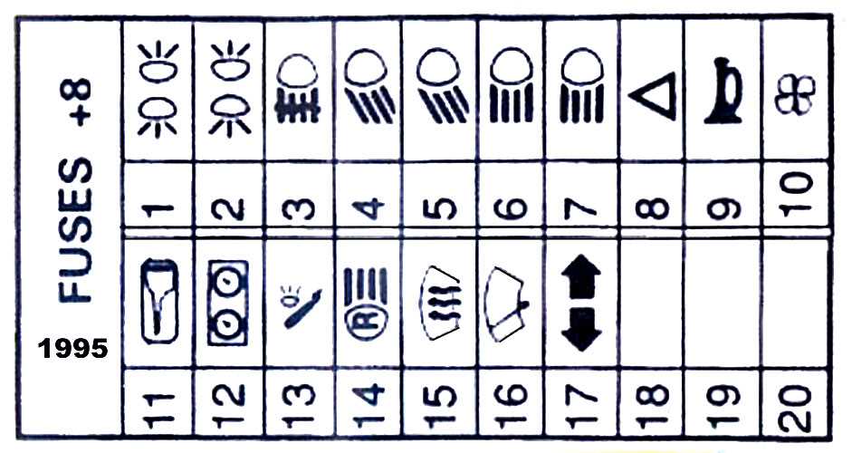 fuse box diagram symbols fuse box diagram symbols