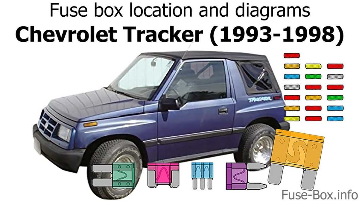 chevrolet utility fuse box diagram