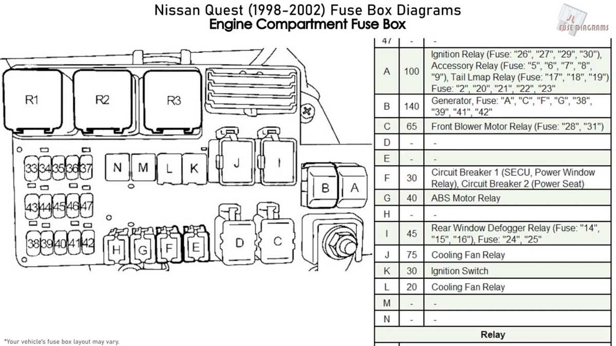 2009 nissan quest fuse diagram