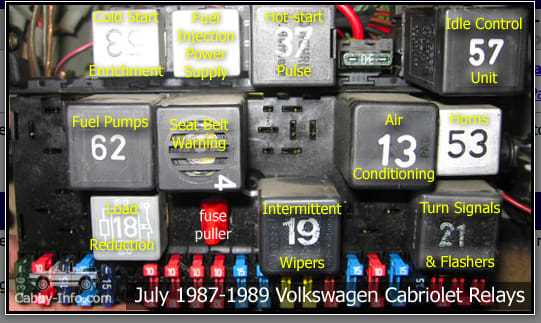 1989 fuse box diagram