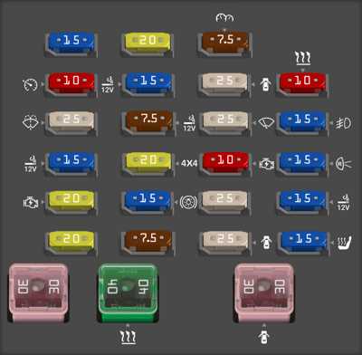 2003 sequoia fuse box diagram