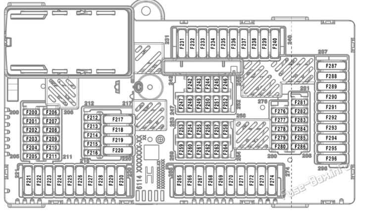 2008 bmw x5 fuse box diagram