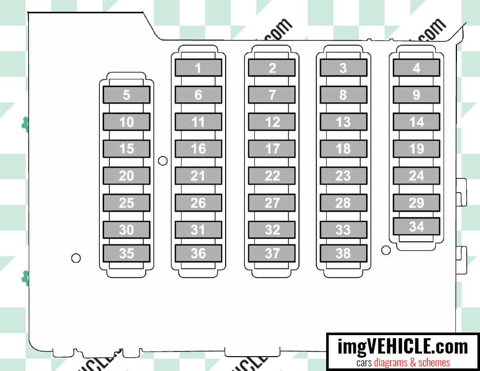 2018 subaru legacy fuse box diagram 2018 subaru legacy fuse box diagram