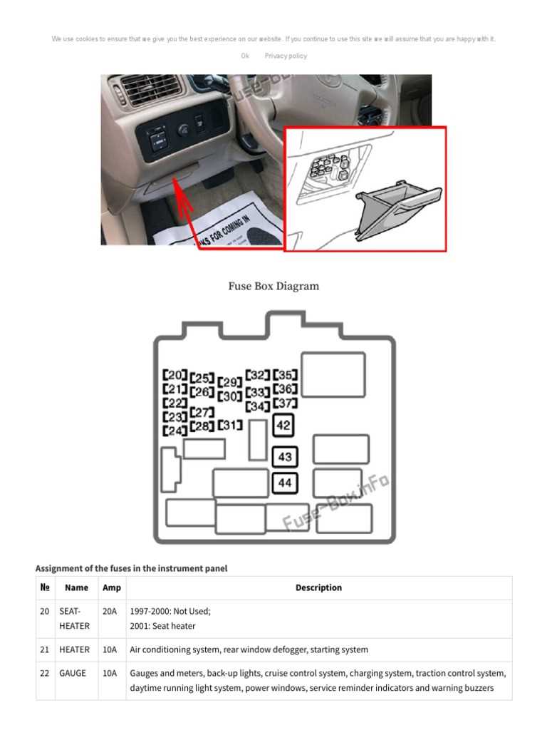 99 toyota camry fuse box diagram