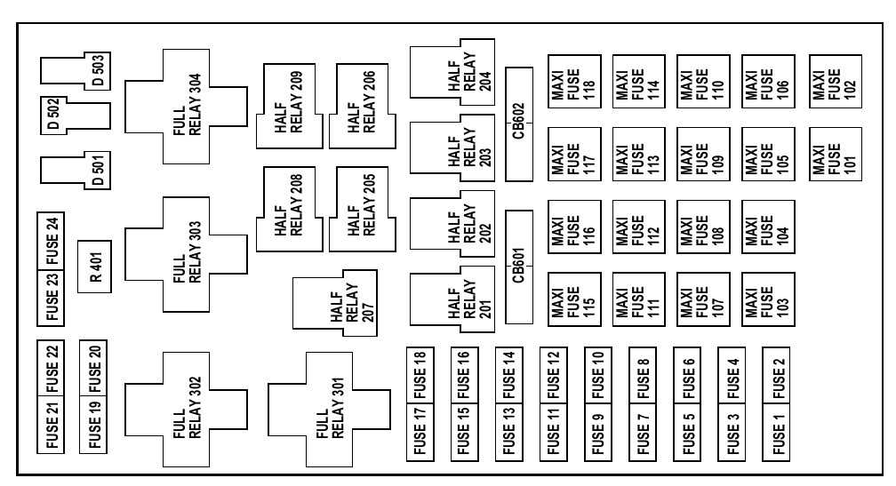 2001 ford expedition under hood fuse box diagram