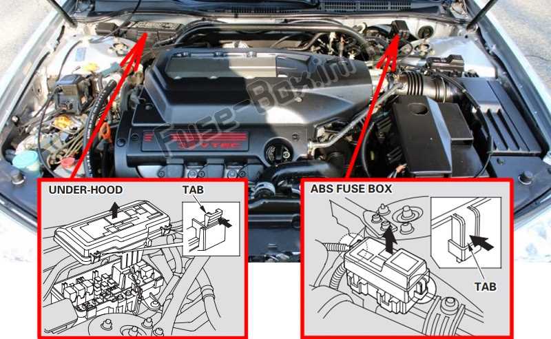 05 acura tl fuse box diagram