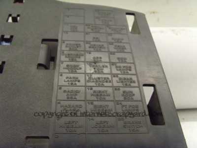 99 jeep grand cherokee fuse box diagram
