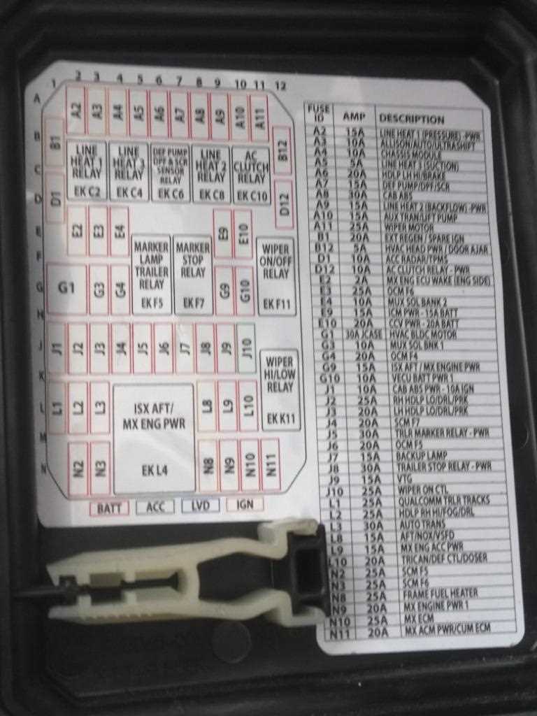 2015 kenworth t680 fuse diagram