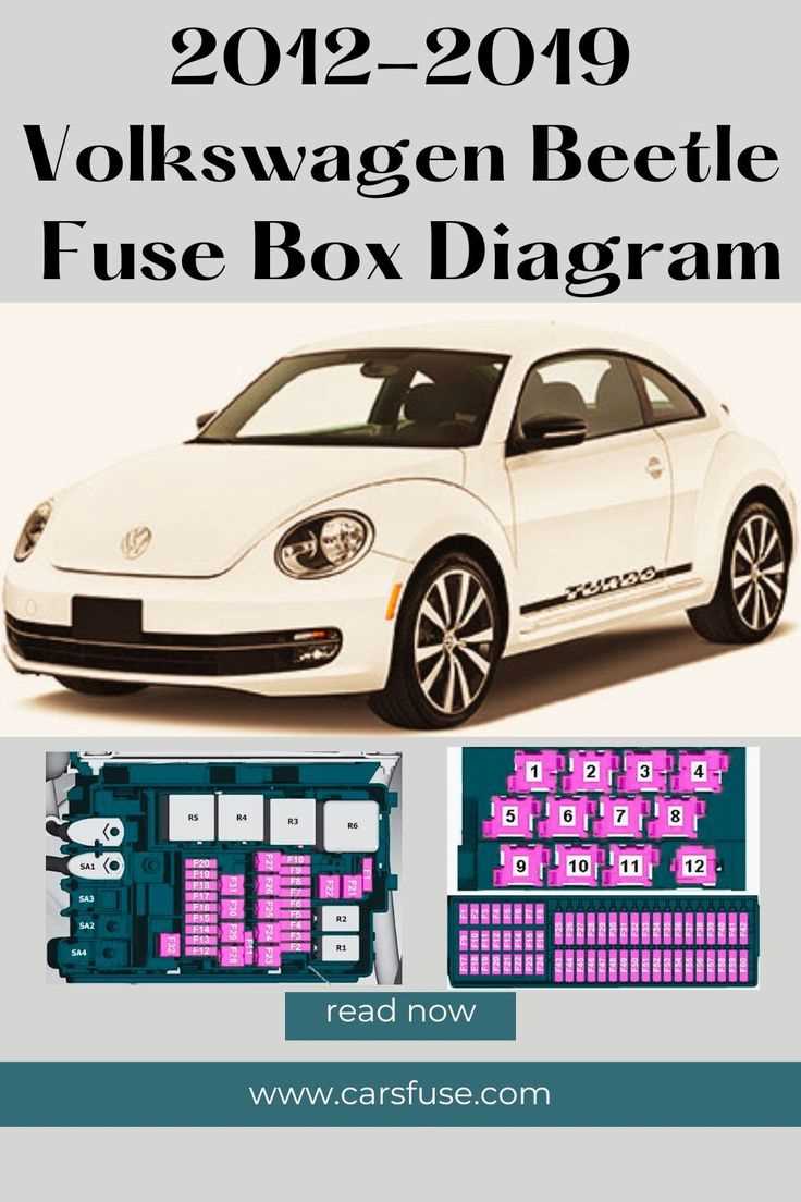 2018 volkswagen jetta fuse box diagram