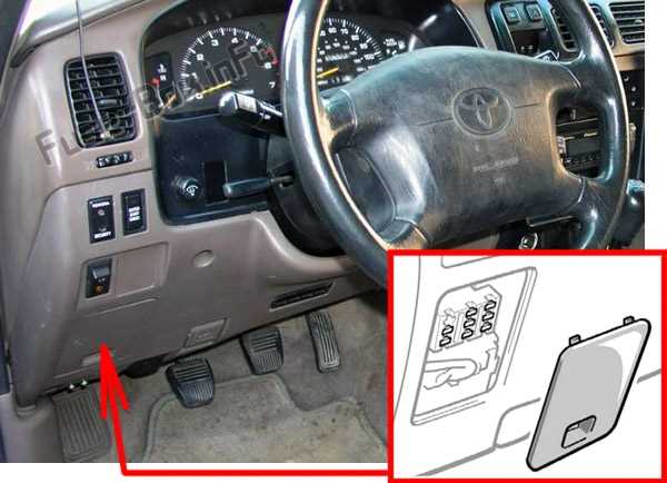 87 4runner fuse diagram