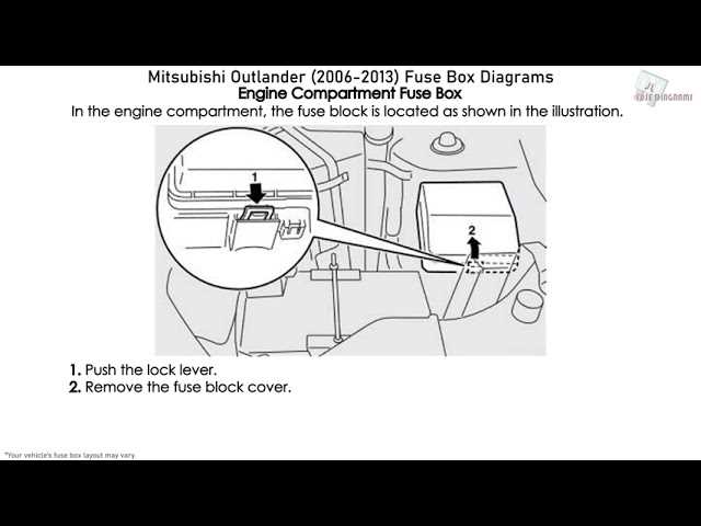 2013 mitsubishi outlander fuse box diagram
