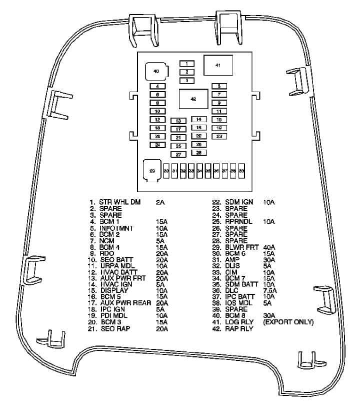 2014 chevy equinox fuse box diagram