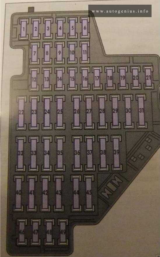 12 golf r fuse diagram