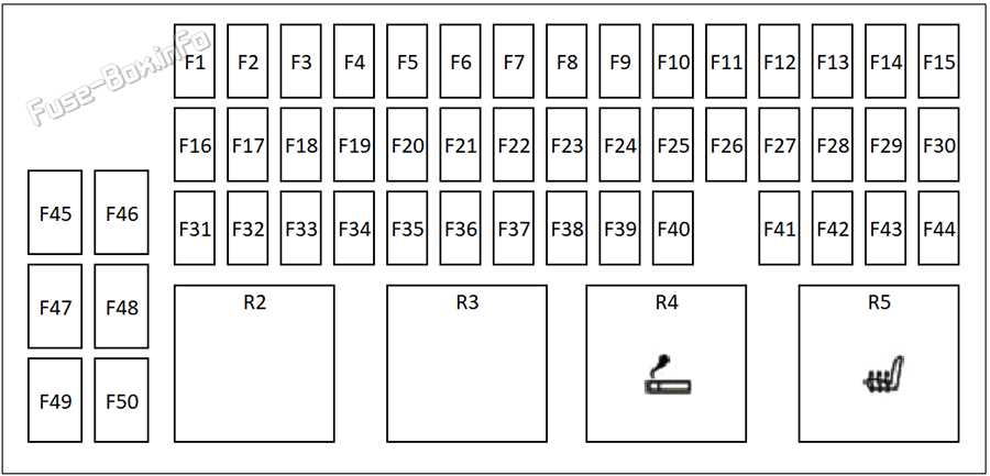 2016 range rover evoque fuse box diagram