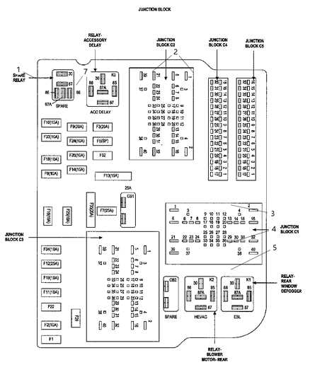 2008 chrysler town and country fuse diagram