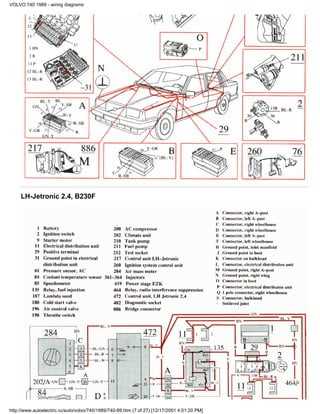1989 volvo 740 fuse box diagram