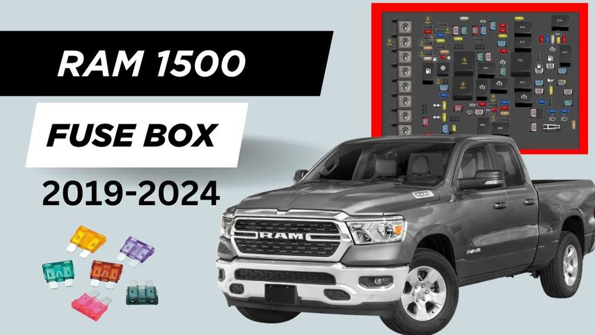 2022 dodge ram 2500 fuse box diagram