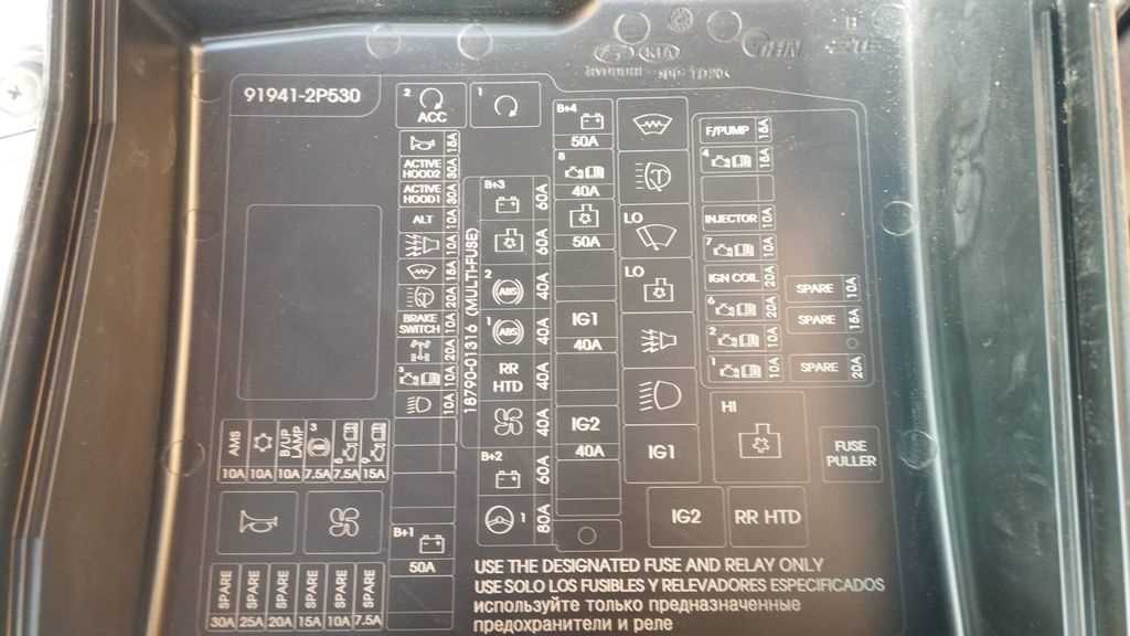 2014 kia sorento fuse diagram
