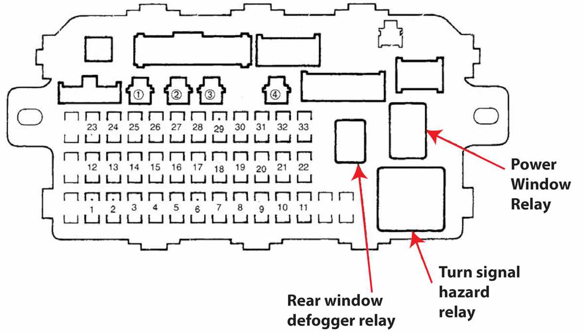 1996 allegro motor home fuse box diagram