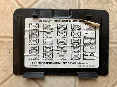 1993 chevy cheyenne fuse box diagram