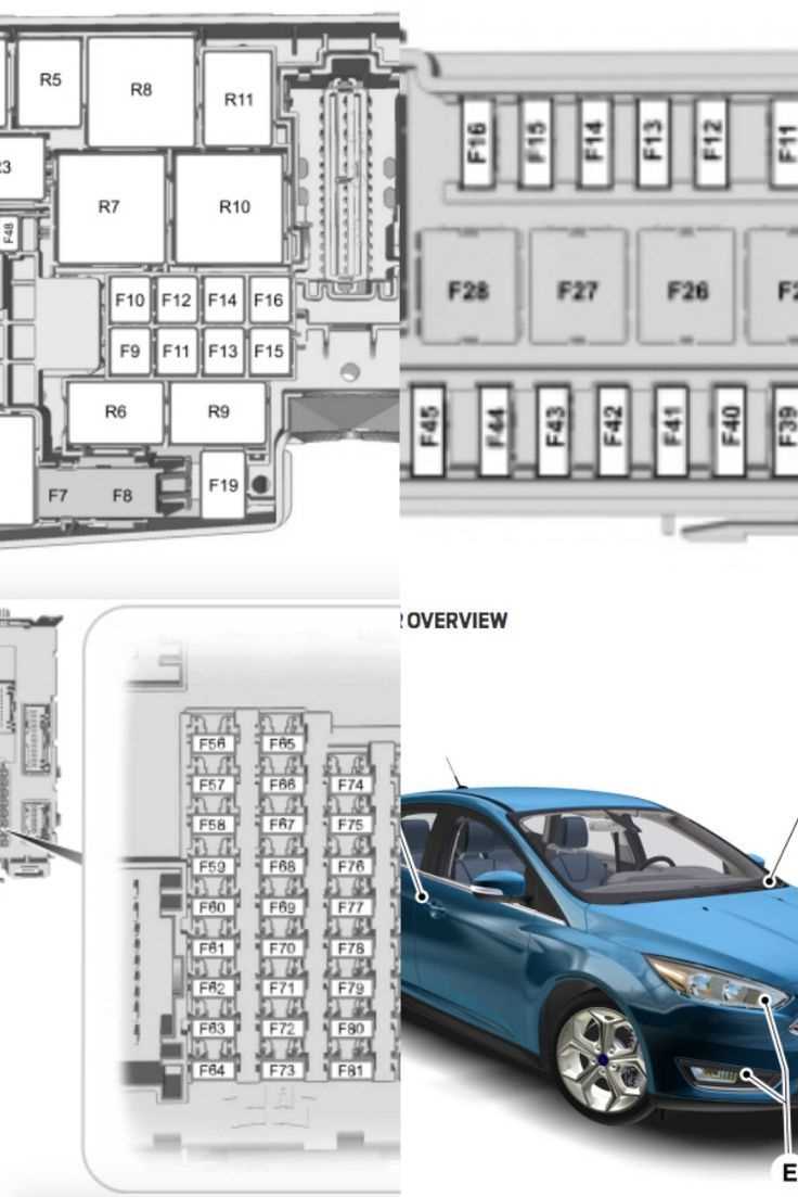 2015 ford focus fuse box diagram